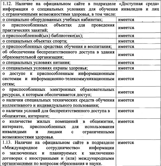 Таблица